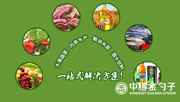 生鮮供應(yīng)行業(yè)趨勢(shì)、挑戰(zhàn)與機(jī)遇.png